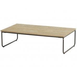 4 Seasons Axel coffee table 110 x 60 x 30 teak top