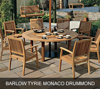 Barlow Tyrie Monaco Drummond